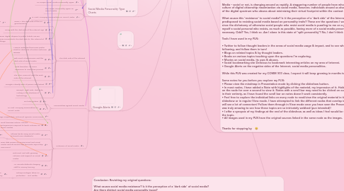 Mind Map: Samina's PLN focus: What causes social media resistance? Is it the perception of a ‘dark side’ of social media? Are there distinct social media personality types?