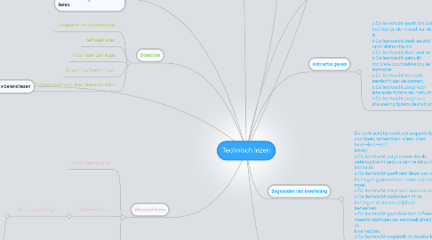 Mind Map: Technisch lezen