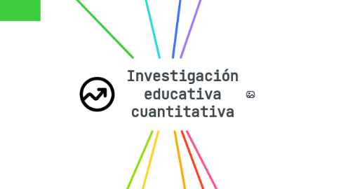 Mind Map: Investigación educativa cuantitativa