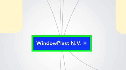 Mind Map: WindowPlast N.V.