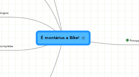 Mind Map: É montárius a Bike!