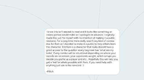 Mind Map: Ramlethal Valentine Guide
