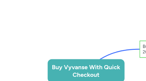 Mind Map: Buy Vyvanse With Quick Checkout