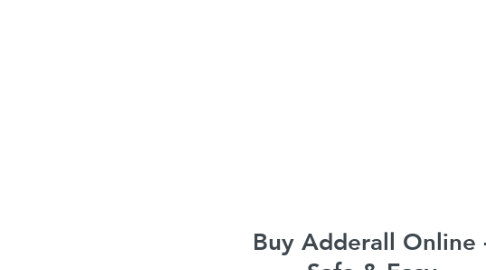 Mind Map: Buy Adderall Online - Safe & Easy