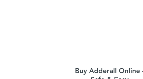 Mind Map: Buy Adderall Online - Safe & Easy