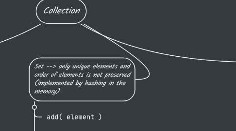 Mind Map: Collection