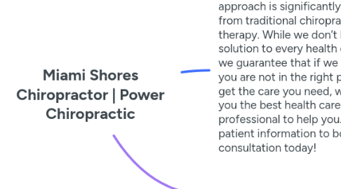 Mind Map: Miami Shores Chiropractor | Power Chiropractic