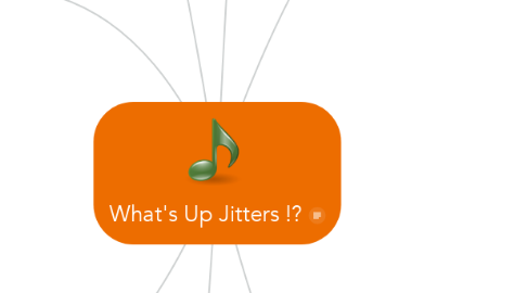 Mind Map: What's Up Jitters !?