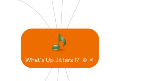 Mind Map: What's Up Jitters !?