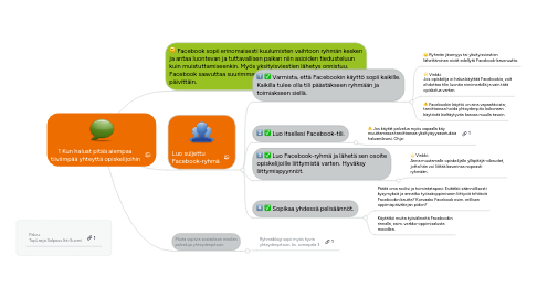 Mind Map: 1 Kun haluat pitää aiempaa tiiviimpää yhteyttä opiskelijoihin