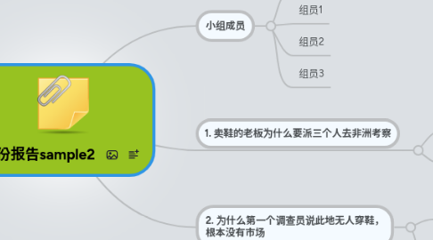 Mind Map: 三份报告sample2