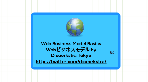 Mind Map: Web Business Model Basics Webビジネスモデル by Diceorkstra Tokyo http://twitter.com/diceorkstra/