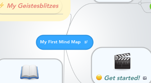 Mind Map: My First Mind Map