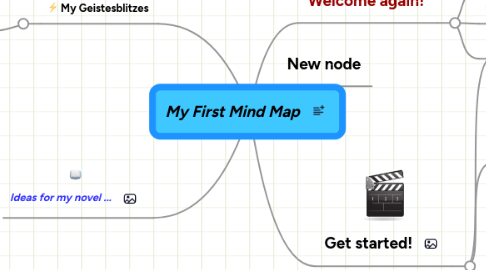 Mind Map: My First Mind Map