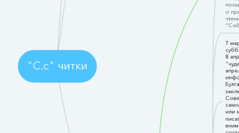 Mind Map: "С.с" читки