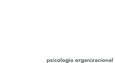 Mind Map: psicologia organizacional y entornos laborales