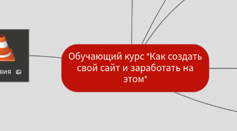 Mind Map: Обучающий курс "Как создать свой сайт и заработать на этом"