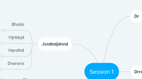Mind Map: Session 1