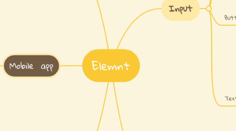 Mind Map: Elemnt