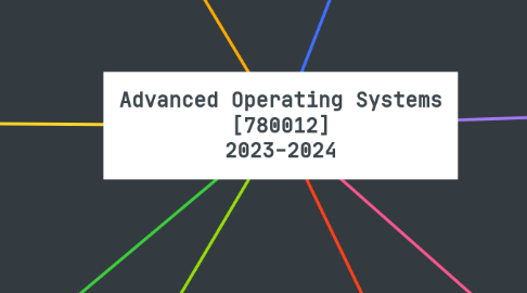 Mind Map: Advanced Operating Systems [780012] 2023-2024