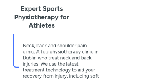 Mind Map: Expert Sports Physiotherapy for Athletes