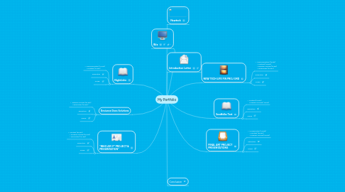 Mind Map: My Portfolio