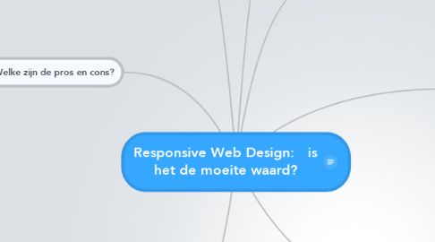 Mind Map: Responsive Web Design:   is het de moeite waard?