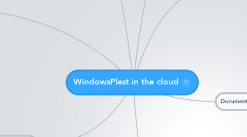 Mind Map: WindowsPlast in the cloud