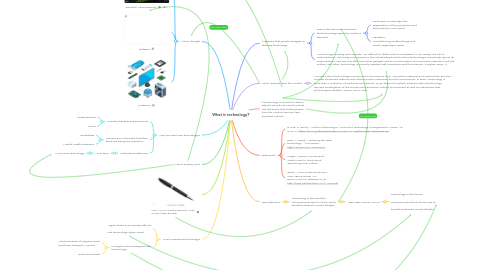 Mind Map: What is technology?