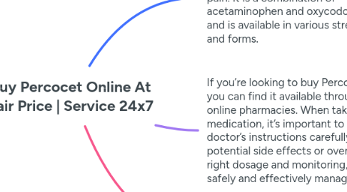 Mind Map: Buy Percocet Online At Fair Price | Service 24x7