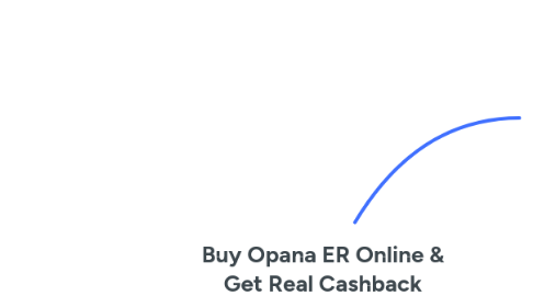Mind Map: Buy Opana ER Online & Get Real Cashback