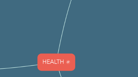 Mind Map: HEALTH