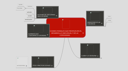 Mind Map: ACCIONES MORALES QUE PROMUEVEN EL DESARROLLO INDIVIDUAL Y DE LA COMUNIDAD