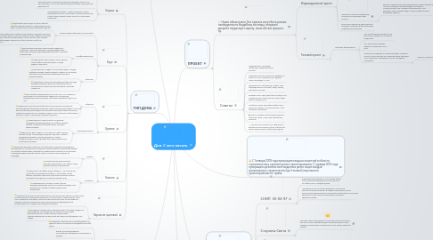 Mind Map: Дом. С чего начать.