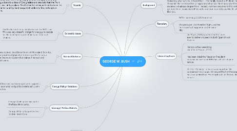 Mind Map: GEORGE W. BUSH