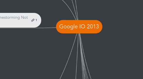 Mind Map: Google IO 2013