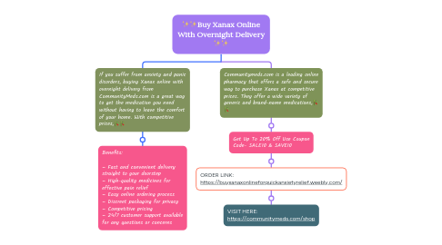 Mind Map: ✨✨Buy Xanax Online With Overnight Delivery ✨✨