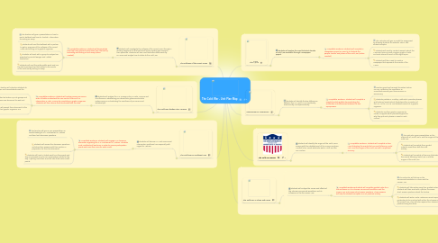 Mind Map: The Cold War - Unit Plan Map