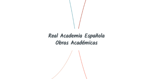 Mind Map: Real Academia Española Obras Académicas