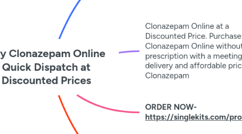 Mind Map: Buy Clonazepam Online Quick Dispatch at Discounted Prices