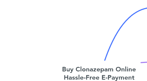 Mind Map: Buy Clonazepam Online Hassle-Free E-Payment Solutions