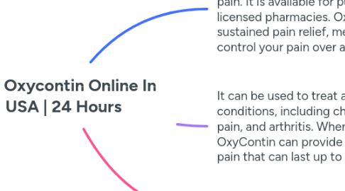 Mind Map: Buy Oxycontin Online In USA | 24 Hours