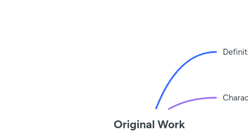 Mind Map: Original Work