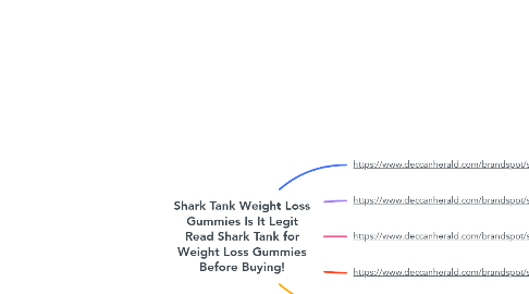 Mind Map: Shark Tank Weight Loss Gummies Is It Legit Read Shark Tank for Weight Loss Gummies Before Buying!
