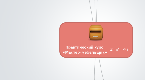 Mind Map: Практический курс «Мастер-мебельщик»