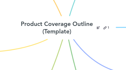 Mind Map: Product Coverage Outline (Template)