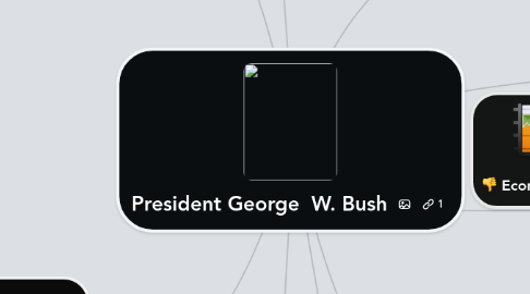 Mind Map: President George  W. Bush