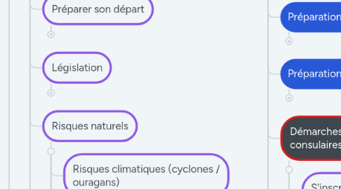 Mind Map: France Diplomatie - Arbo FR 2024 - V2 (CAV)