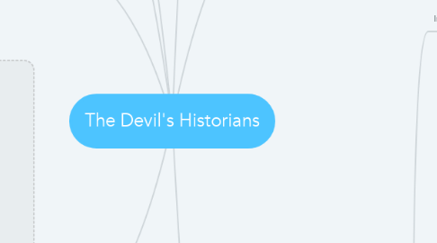 Mind Map: The Devil's Historians