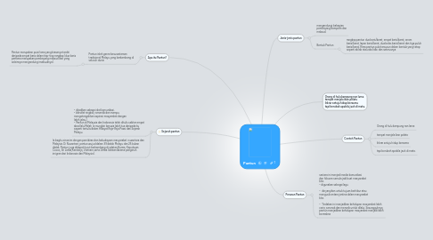 Mind Map: Pantun